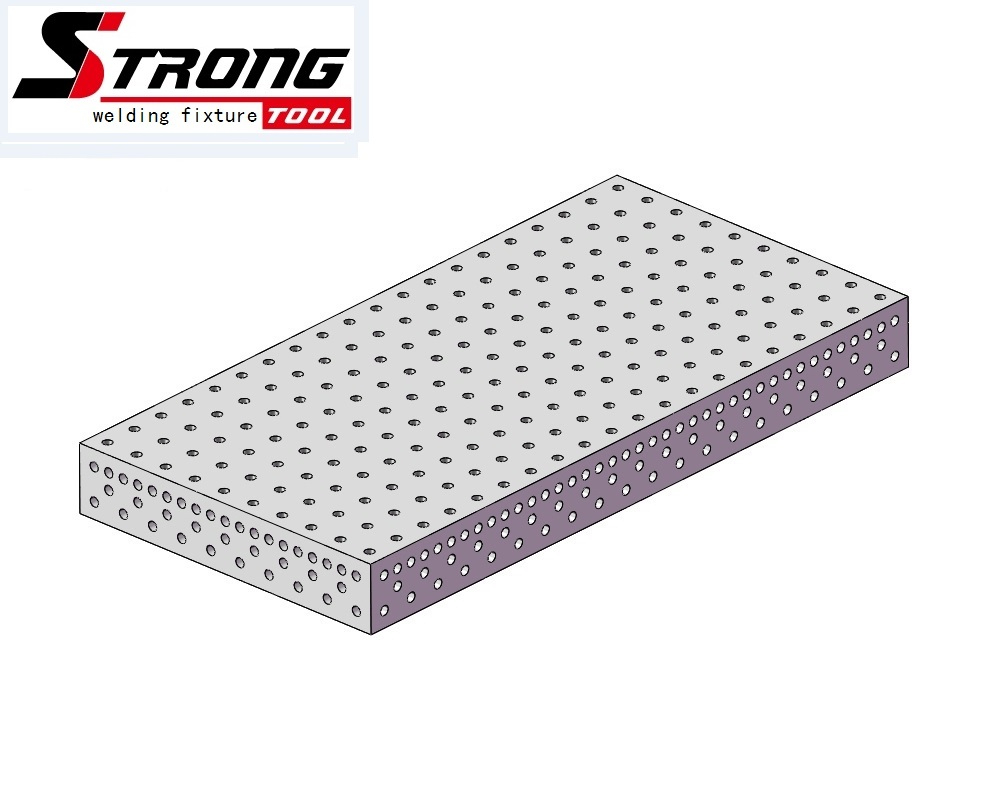 3 Dimension Table
